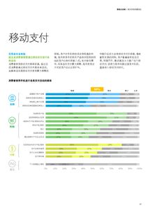 洞見數字浪潮 199it互聯網數據中心的專業服務與行業價值