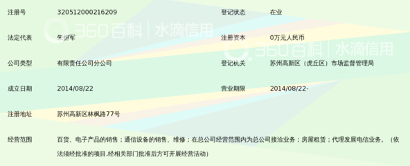 江蘇通信置業(yè)管理蘇州分公司鎖定